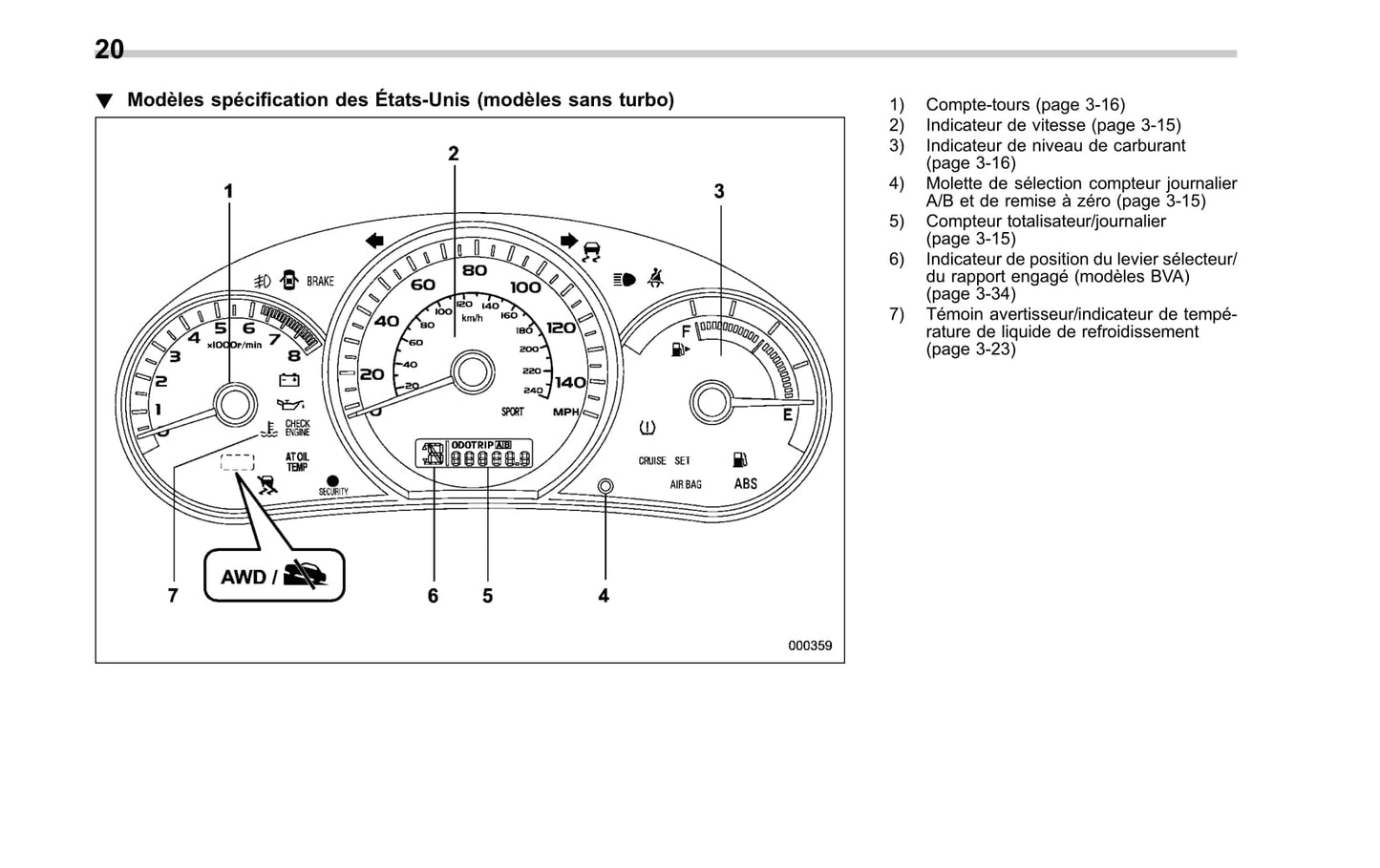 2010 Subaru Impreza Gebruikershandleiding | Frans