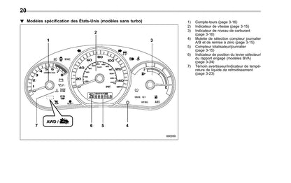 2010 Subaru Impreza Gebruikershandleiding | Frans