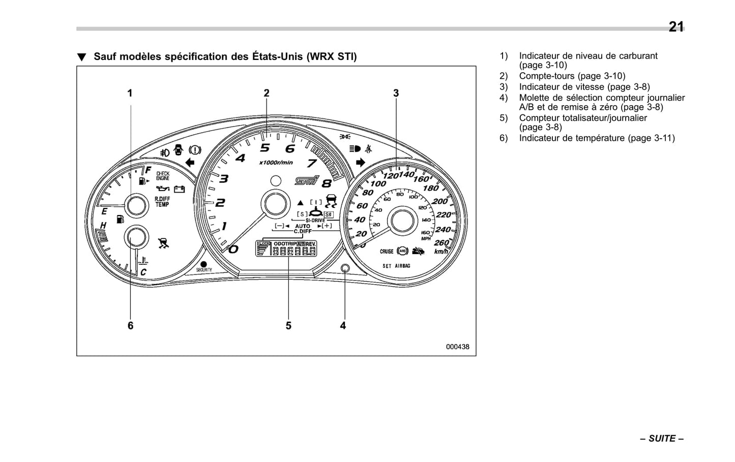 2010 Subaru Impreza Gebruikershandleiding | Frans