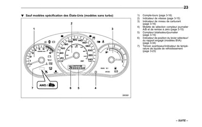 2010 Subaru Impreza Gebruikershandleiding | Frans