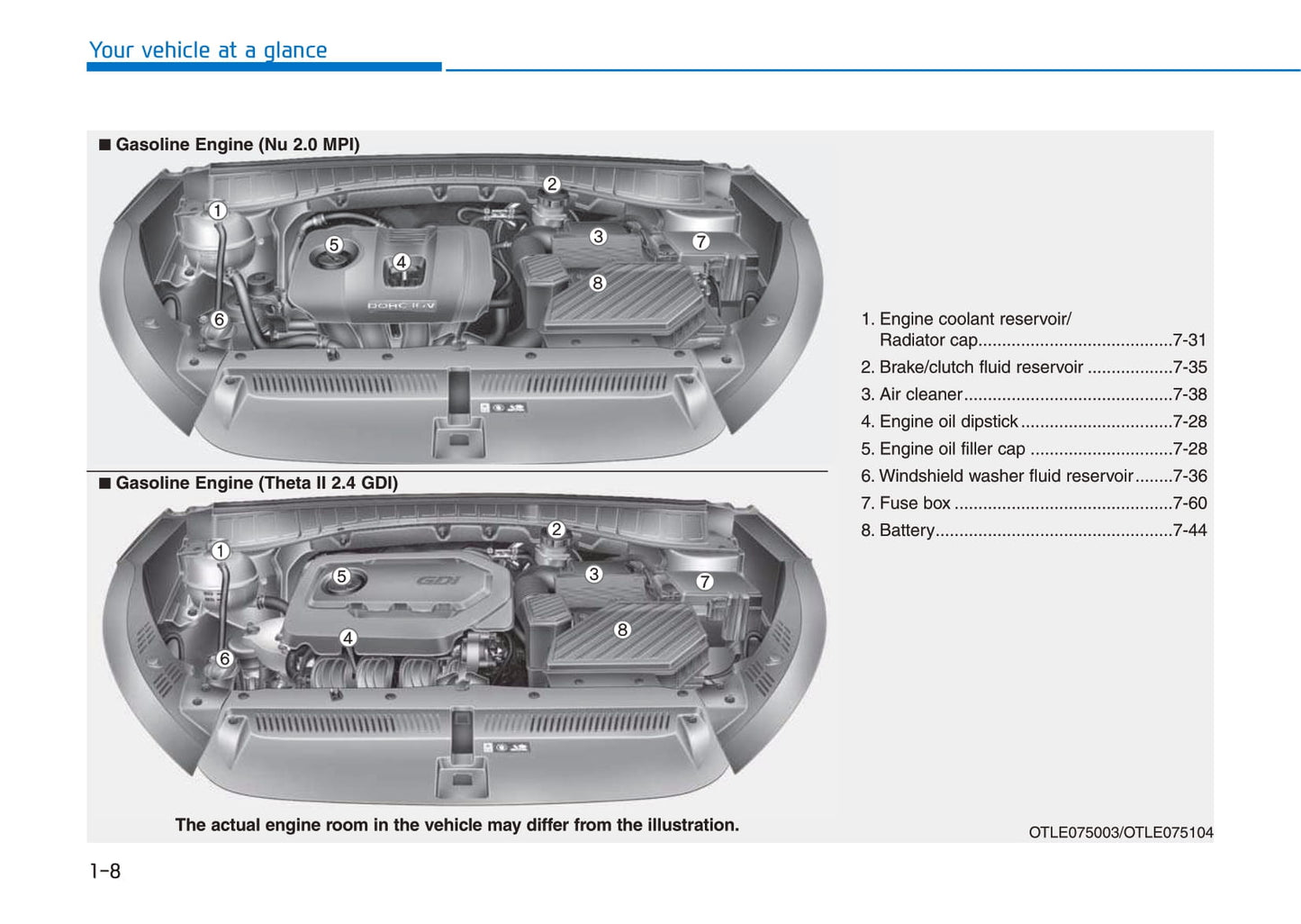 2016-2017 Hyundai Tucson Gebruikershandleiding | Engels