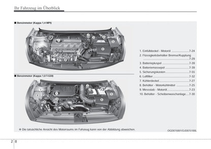 2015-2018 Kia Ceed Manuel du propriétaire | Allemand