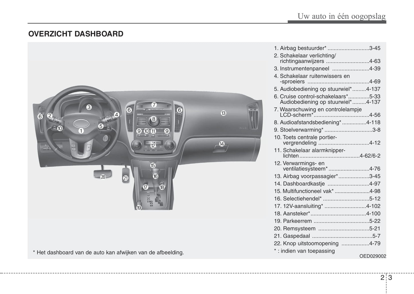 2009-2012 Kia Ceed Manuel du propriétaire | Néerlandais