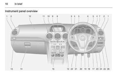 2011-2014 Vauxhall Antara Bedienungsanleitung | Englisch