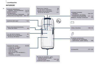 2016 Citroën Berlingo Gebruikershandleiding | Spaans