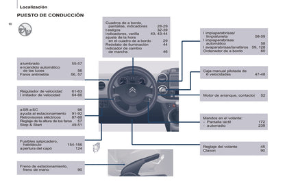 2016 Citroën Berlingo Gebruikershandleiding | Spaans