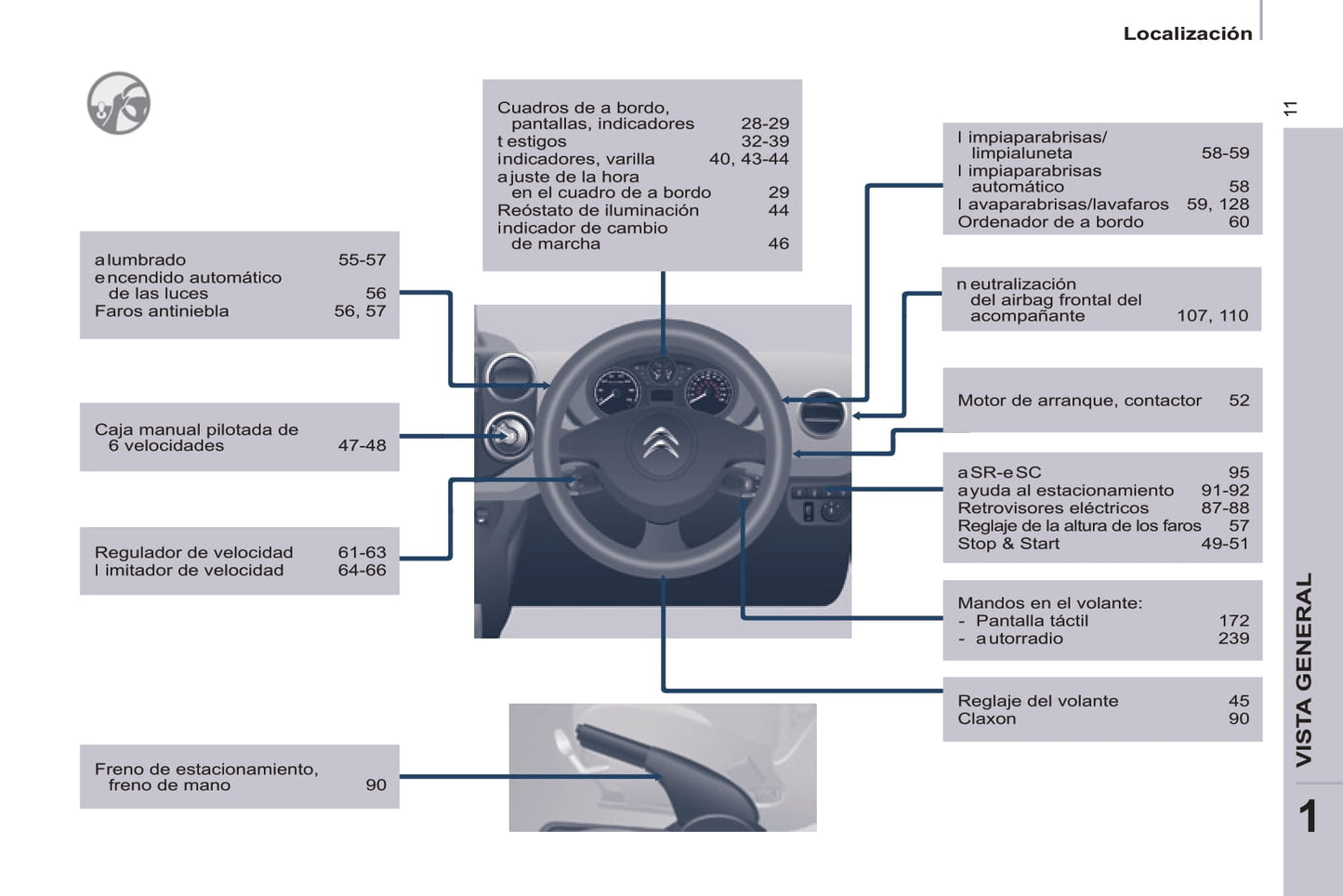 2016 Citroën Berlingo Gebruikershandleiding | Spaans