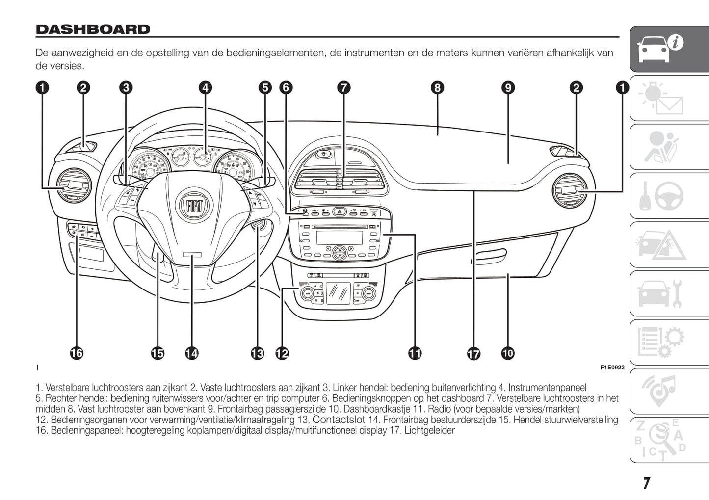 2015-2019 Fiat Punto Manuel du propriétaire | Néerlandais