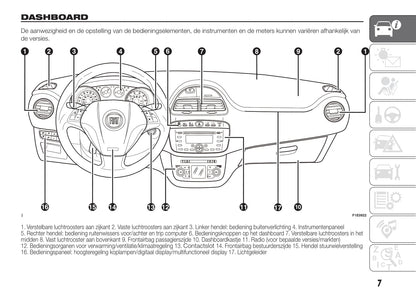 2015-2019 Fiat Punto Manuel du propriétaire | Néerlandais