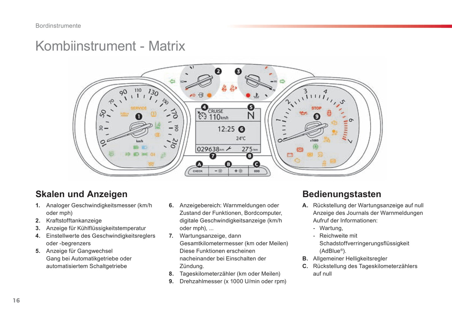 2016-2017 Citroën Jumpy Gebruikershandleiding | Duits