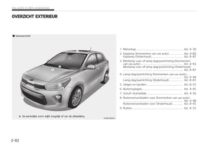 2019-2020 Kia Rio Bedienungsanleitung | Niederländisch