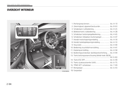 2019-2020 Kia Rio Bedienungsanleitung | Niederländisch