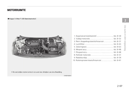 2019-2020 Kia Rio Bedienungsanleitung | Niederländisch