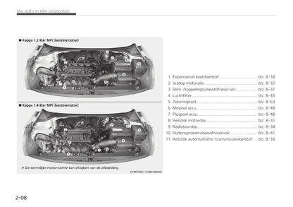 2019-2020 Kia Rio Bedienungsanleitung | Niederländisch