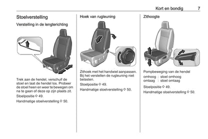 2019-2020 Opel Vivaro Gebruikershandleiding | Nederlands