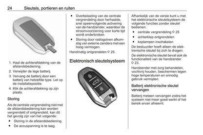 2019-2020 Opel Vivaro Gebruikershandleiding | Nederlands