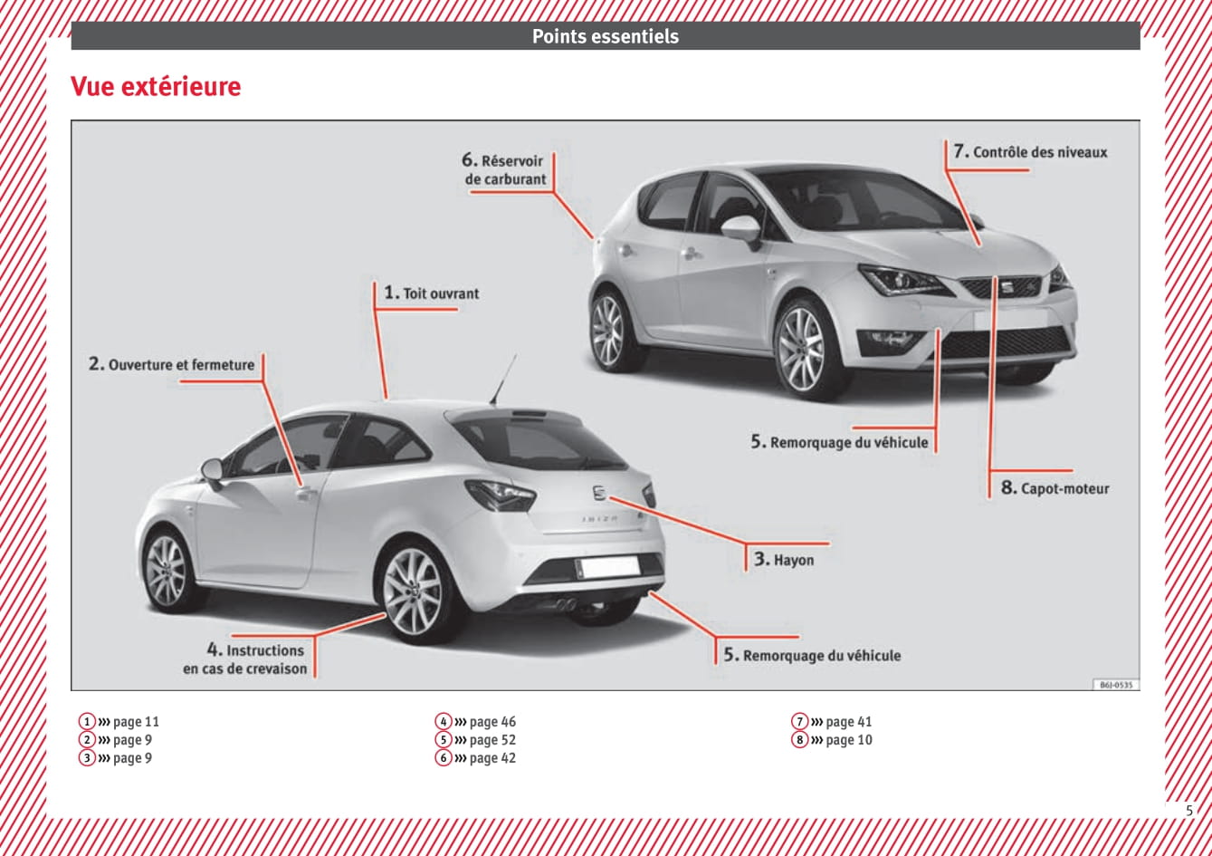 2015-2017 Seat Ibiza Manuel du propriétaire | Français