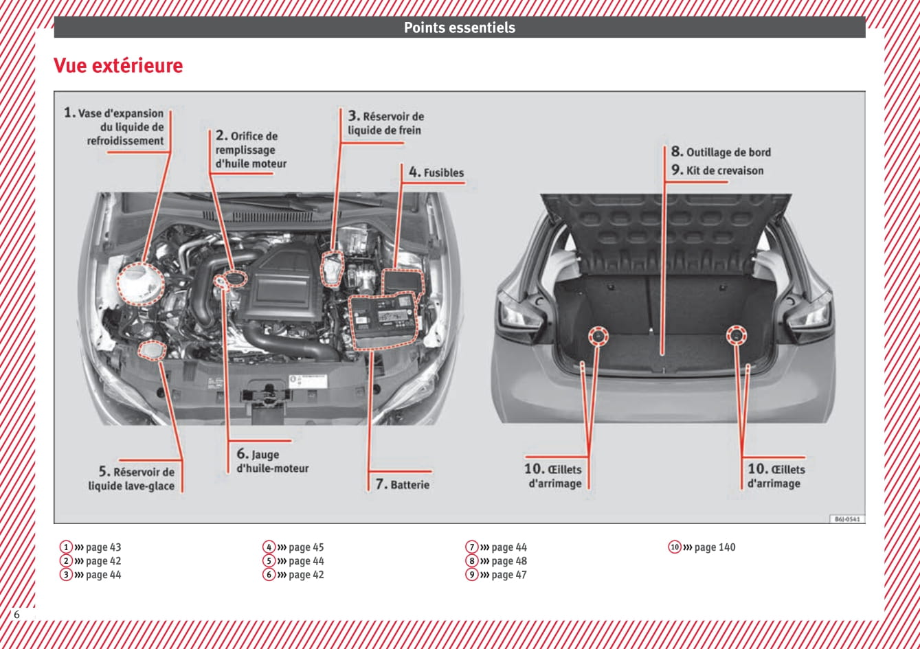 2015-2017 Seat Ibiza Manuel du propriétaire | Français