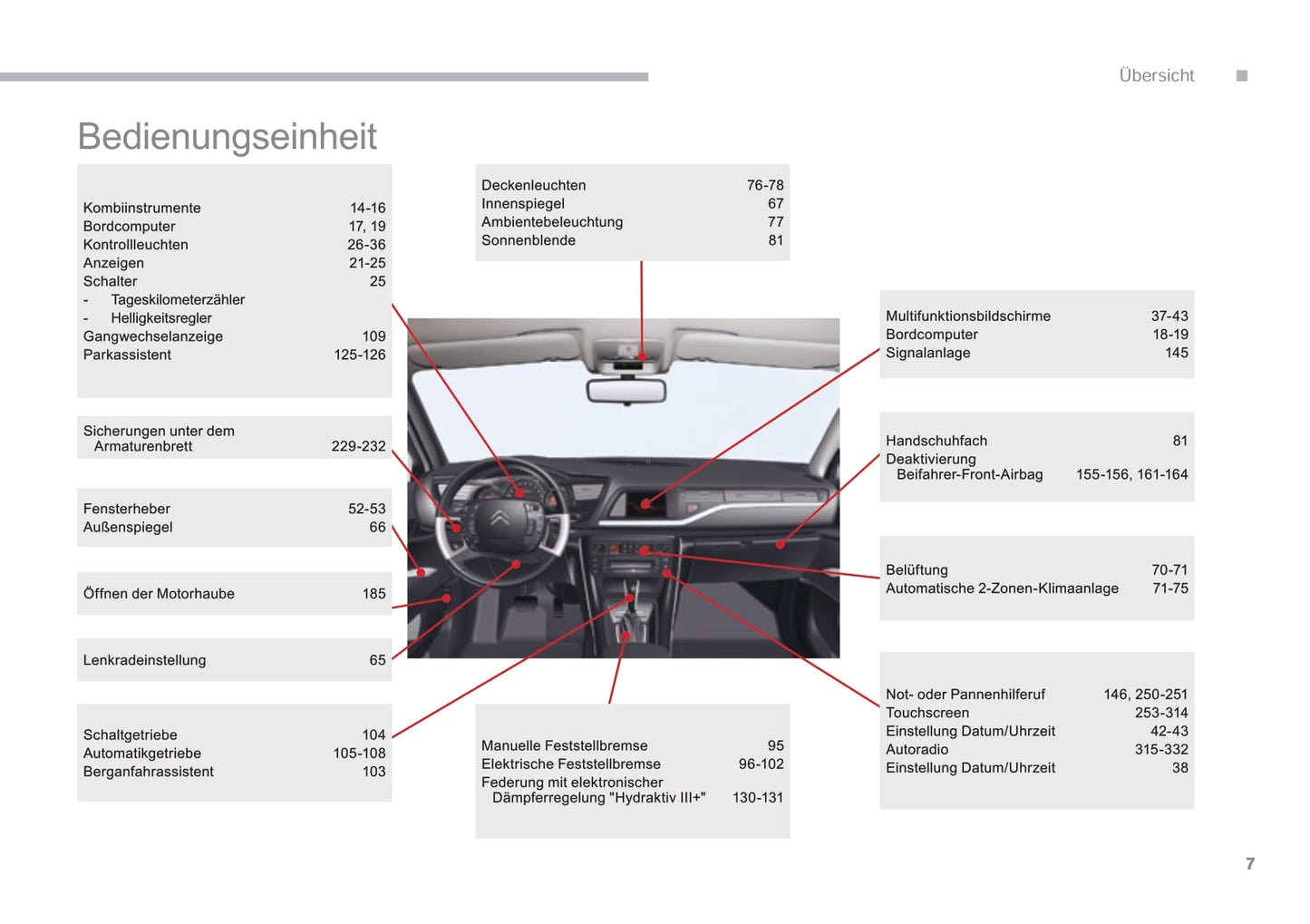 2016-2017 Citroën C5 Owner's Manual | German