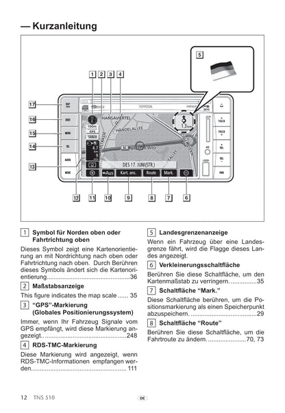 Toyota TNS 510 Bedienungsanleitung