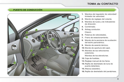 2010-2011 Peugeot 308 Manuel du propriétaire | Espagnol