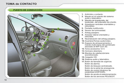 2010-2011 Peugeot 308 Manuel du propriétaire | Espagnol