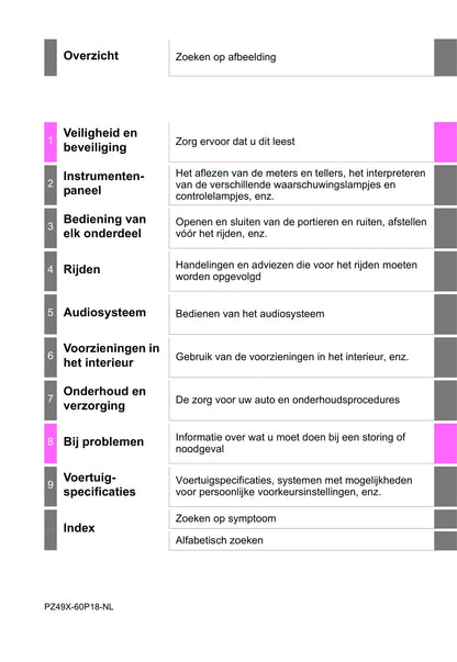 2016-2017 Toyota Land Cruiser Gebruikershandleiding | Nederlands