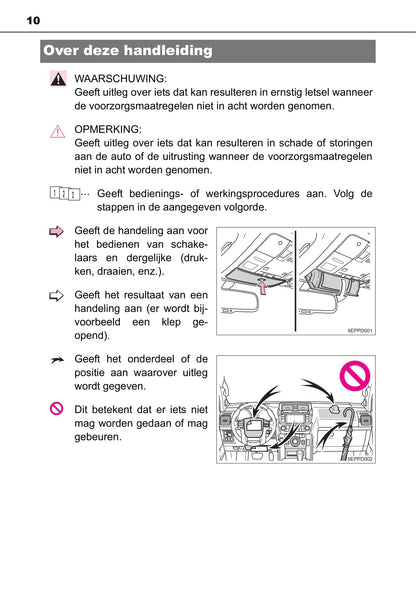 2016-2017 Toyota Land Cruiser Gebruikershandleiding | Nederlands