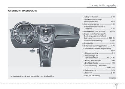 2015-2018 Hyundai ix20 Manuel du propriétaire | Néerlandais