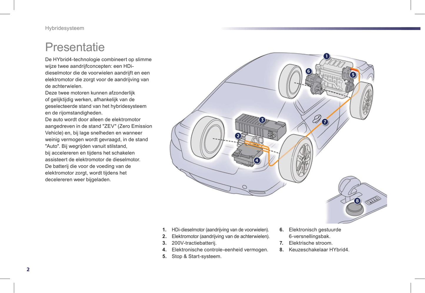 2012-2014 Peugeot 508/508 HYbrid4 Bedienungsanleitung | Niederländisch