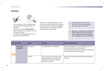 2012-2014 Peugeot 508/508 HYbrid4 Bedienungsanleitung | Niederländisch