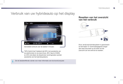 2012-2014 Peugeot 508/508 HYbrid4 Bedienungsanleitung | Niederländisch