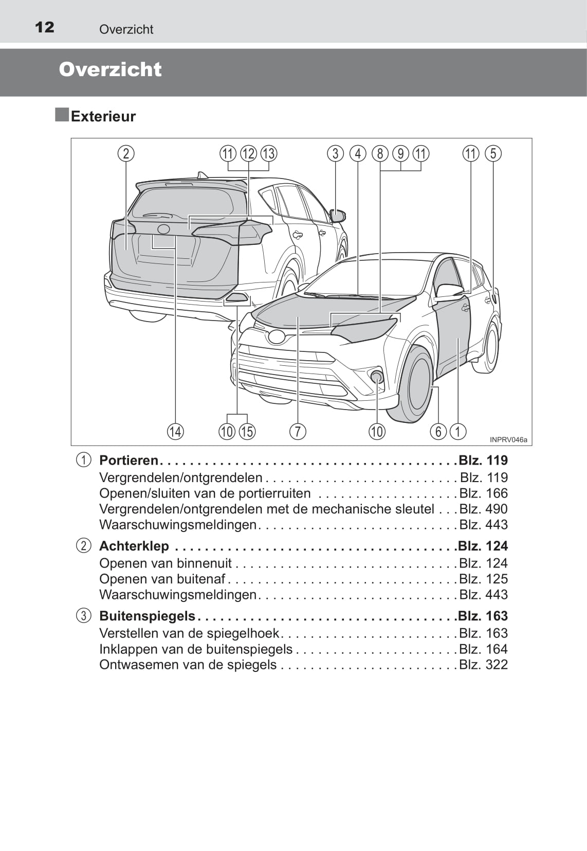 2015-2016 Toyota RAV4 Hybrid Bedienungsanleitung | Niederländisch