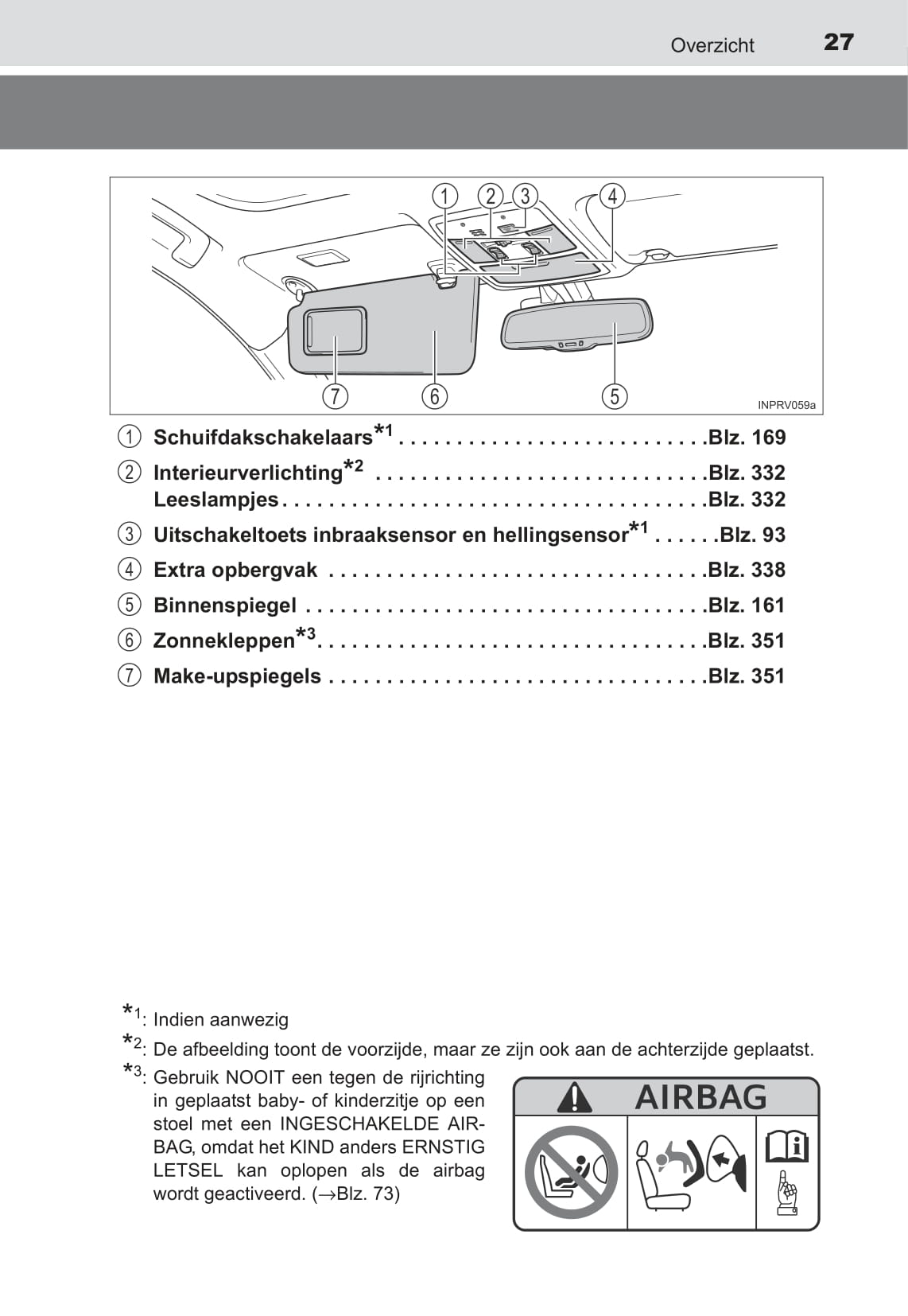 2015-2016 Toyota RAV4 Hybrid Bedienungsanleitung | Niederländisch