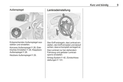 2016 Opel Adam Bedienungsanleitung | Deutsch