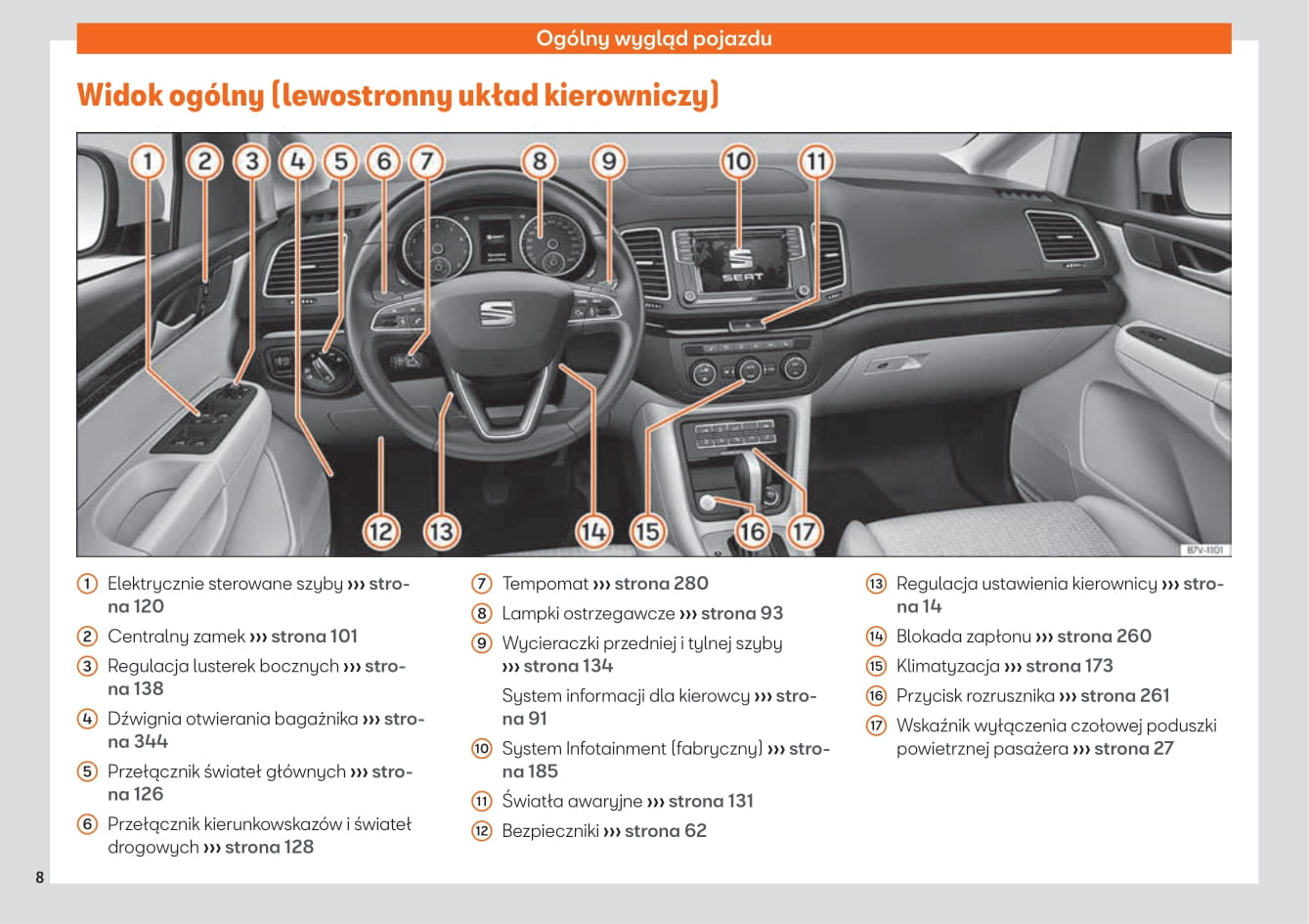 2019-2020 Seat Alhambra Owner's Manual | Polish