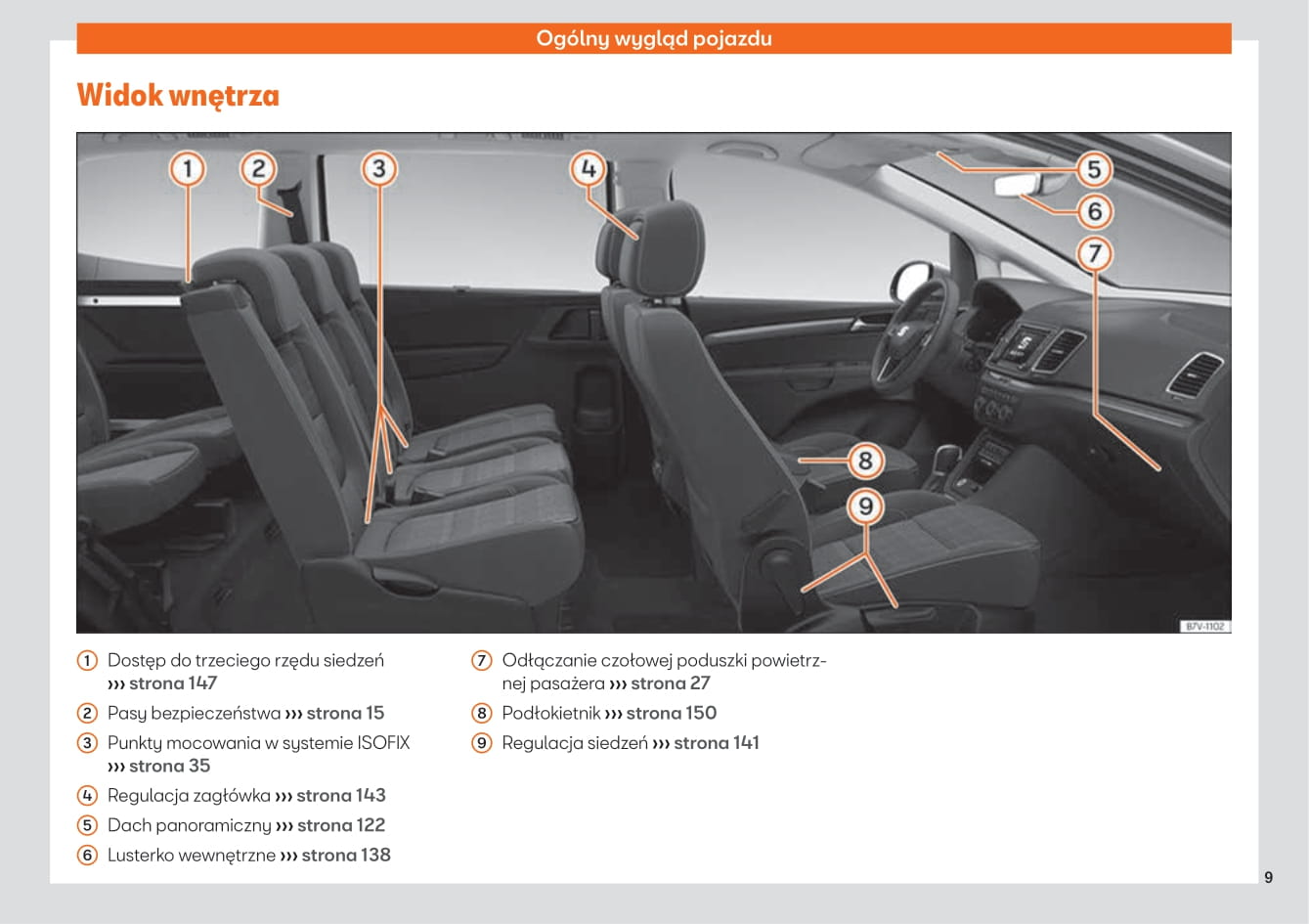 2019-2020 Seat Alhambra Owner's Manual | Polish