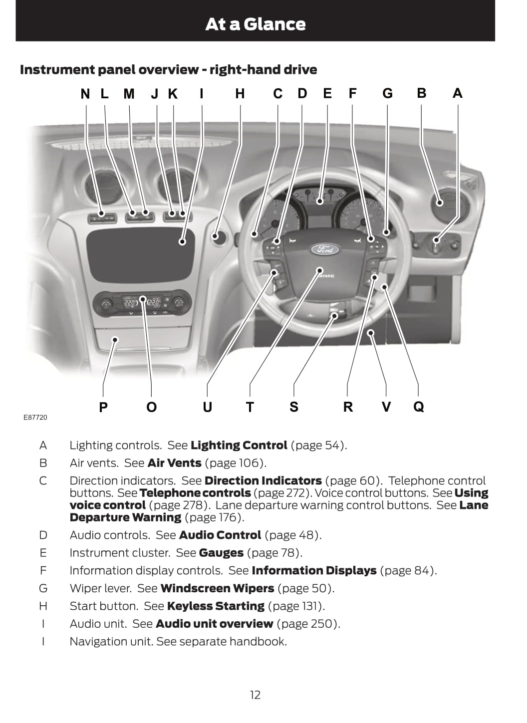 2011-2012 Ford Mondeo Bedienungsanleitung | Englisch