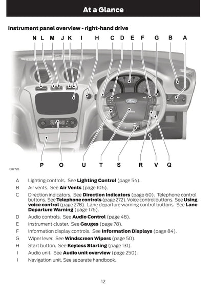 2011-2012 Ford Mondeo Bedienungsanleitung | Englisch