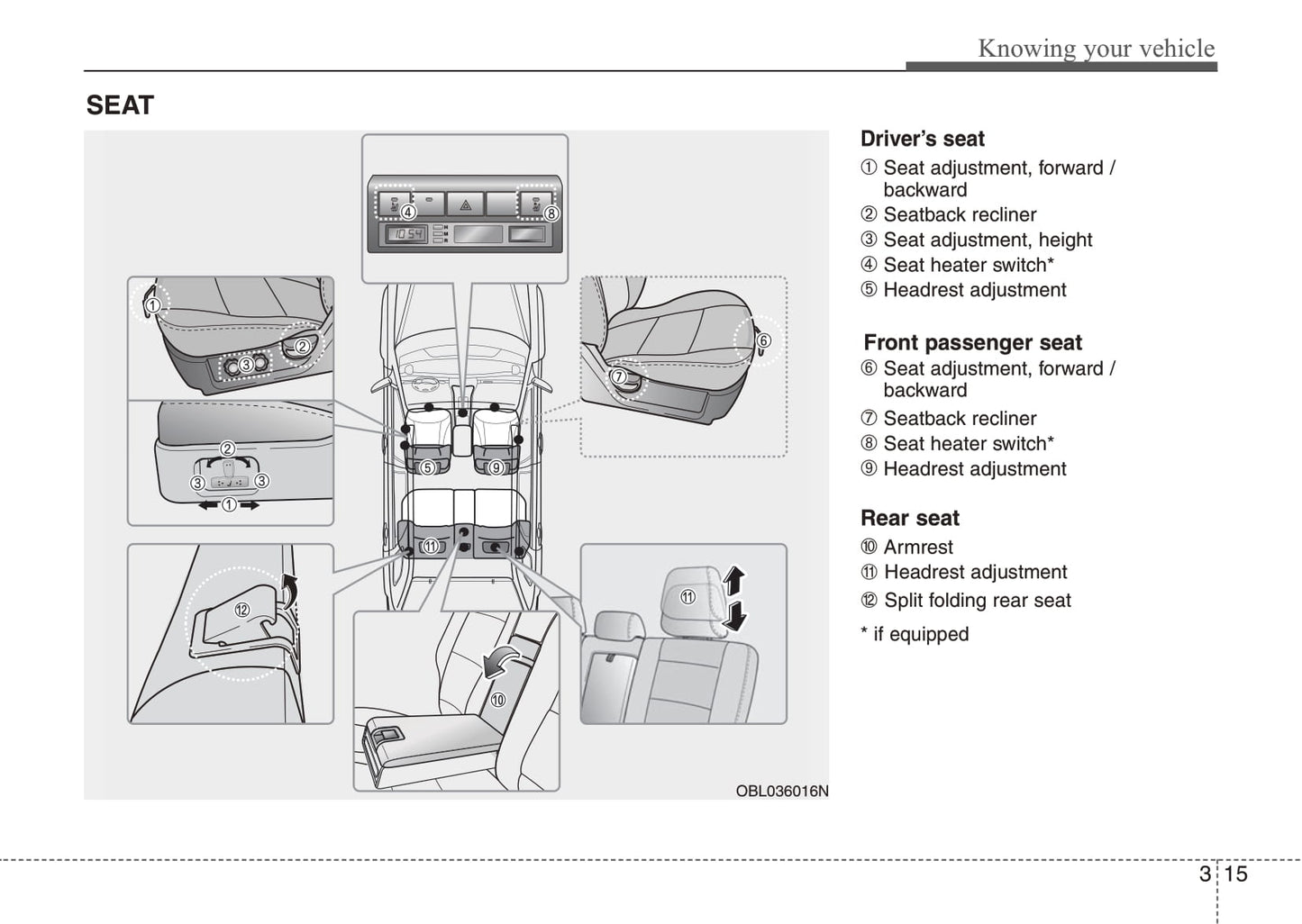 2008 Kia Sorento Gebruikershandleiding | Engels