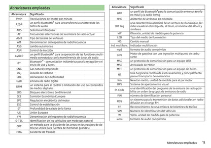 2016-2017 Skoda Citigo Owner's Manual | Spanish