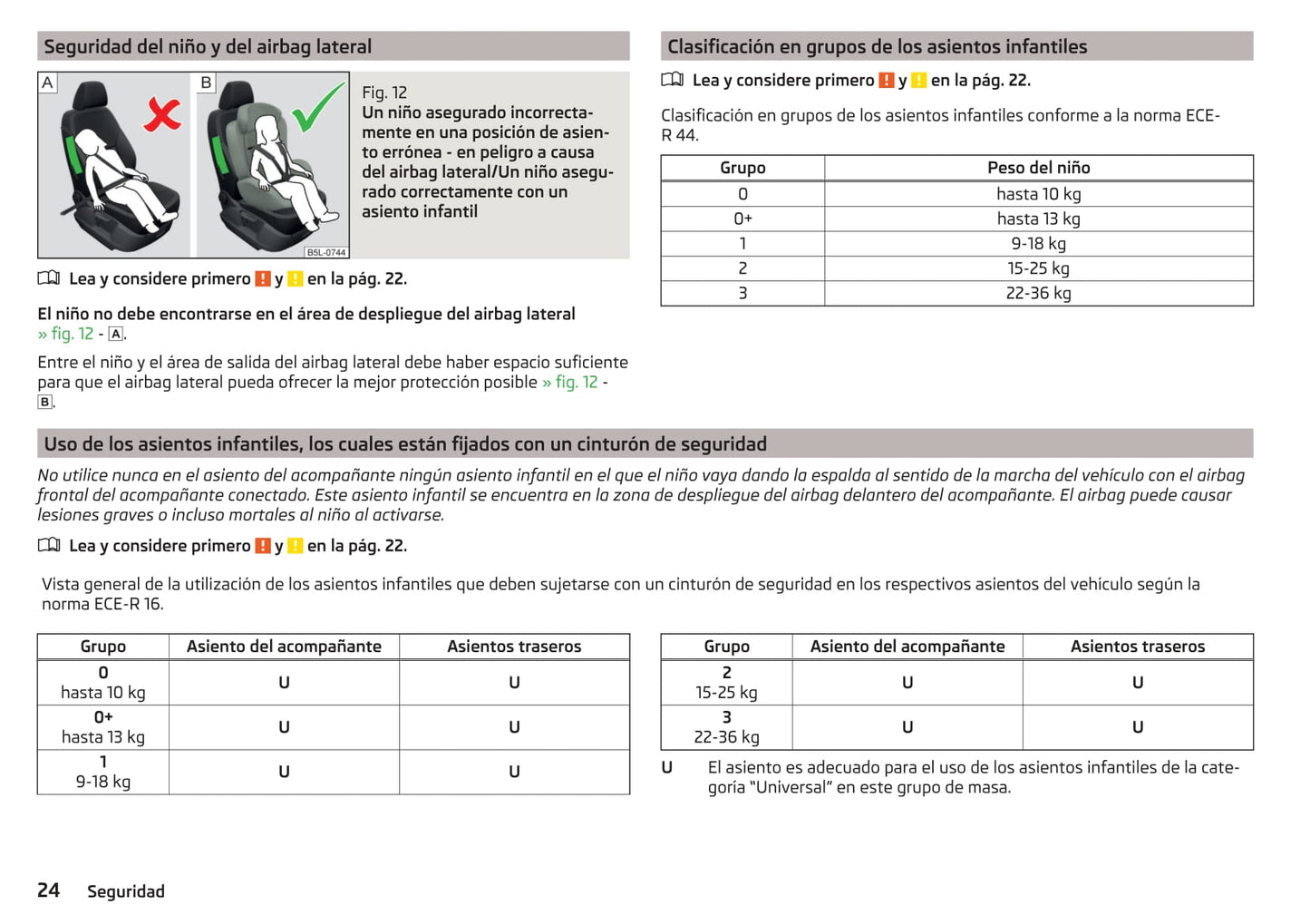 2016-2017 Skoda Citigo Owner's Manual | Spanish