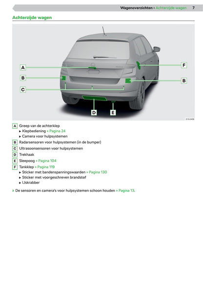 2018-2021 Skoda Fabia Manuel du propriétaire | Néerlandais