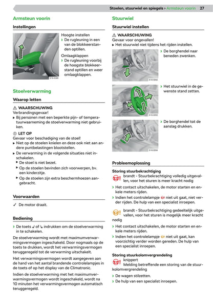 2018-2021 Skoda Fabia Manuel du propriétaire | Néerlandais