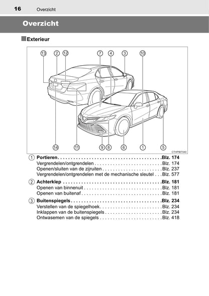 2019-2021 Toyota Camry Manuel du propriétaire | Néerlandais