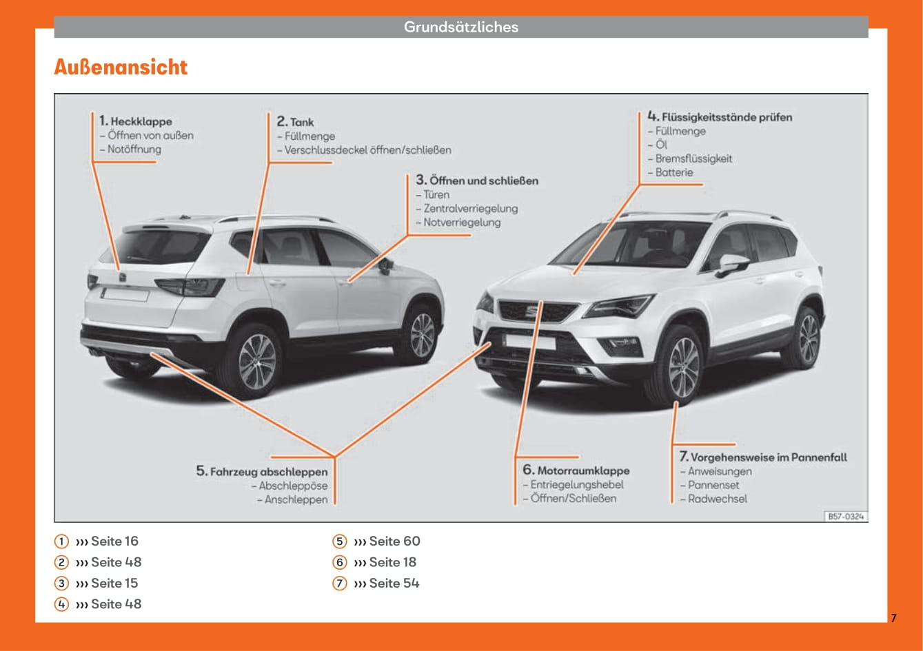 2016-2020 Seat Ateca Bedienungsanleitung | Deutsch