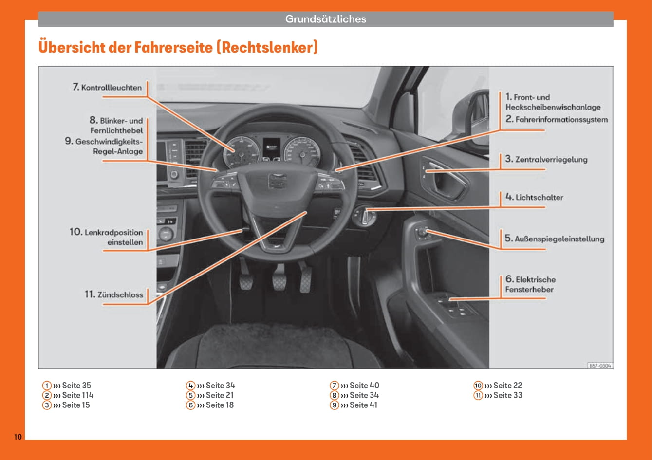 2016-2020 Seat Ateca Bedienungsanleitung | Deutsch