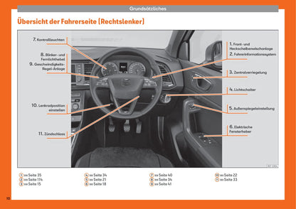 2016-2020 Seat Ateca Bedienungsanleitung | Deutsch