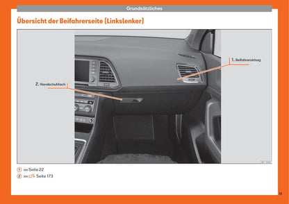 2016-2020 Seat Ateca Bedienungsanleitung | Deutsch