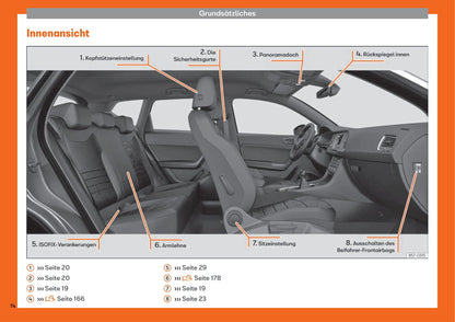 2016-2020 Seat Ateca Bedienungsanleitung | Deutsch